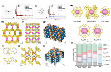 Accelerated discovery of stable and extra-large-pore nano zeolites: A paradigm shift in catalytic materials 2025.100720